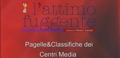 VIDEO / LE PAGELLE & CLASSIFICHE DEI CENTRI MEDIA