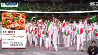 Italia = pizza, Ucraina = Chernobyl: la presentazione dei Paesi alle Olimpiadi secondo la tv sudcoreana